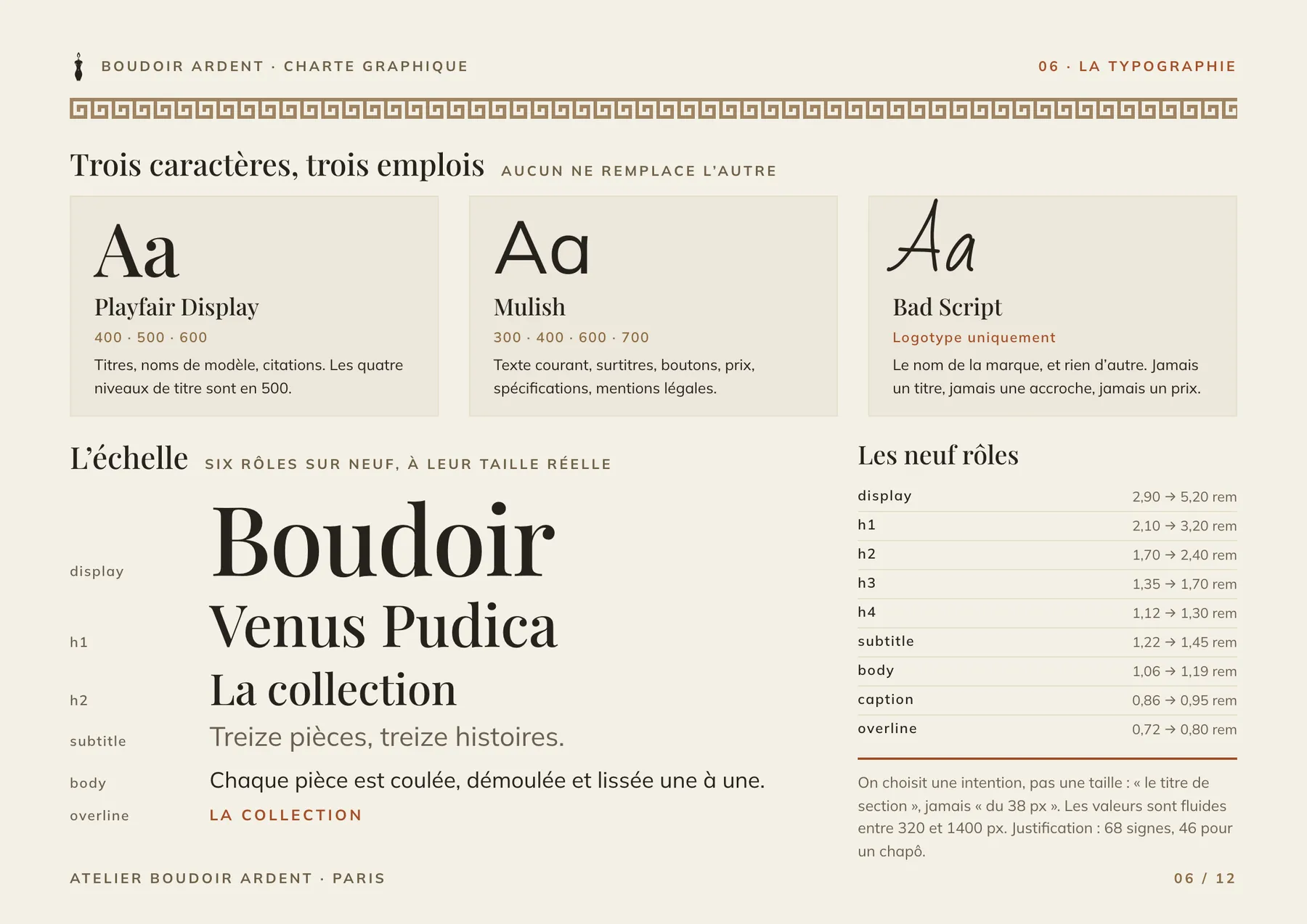 Planche : trois caractères et une échelle de neuf rôles