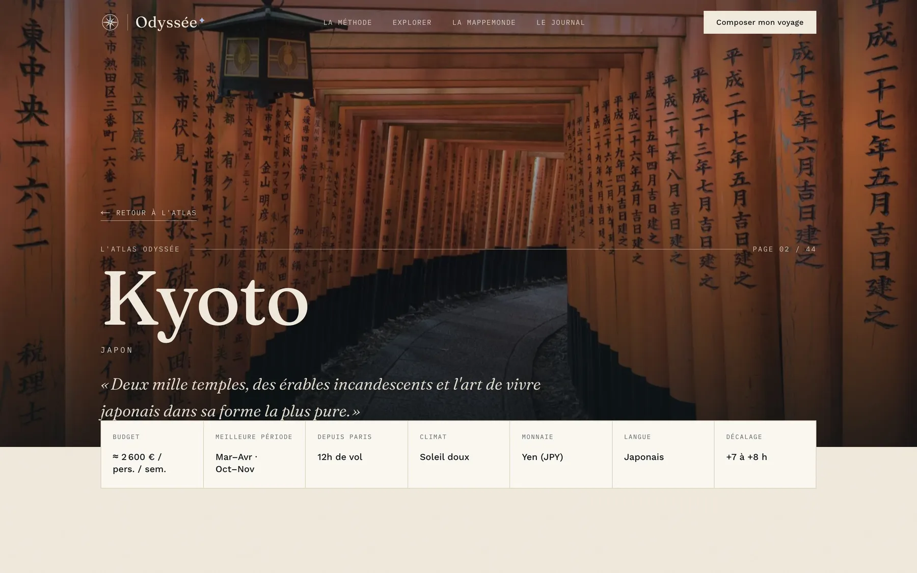 Fiche destination Kyoto : couverture, chiffres clés et notice éditoriale